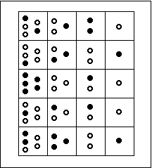 Description: http://www-groups.dcs.st-and.ac.uk/~history/Diagrams/yupana.gif